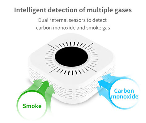 دزدگیر گاز خانگی حساسیت بالا دود سنسور مونوکسید کربن و دزدگیر CO